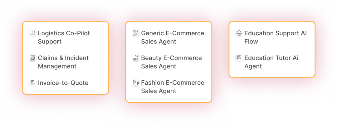 Detailed AI Agent Categories