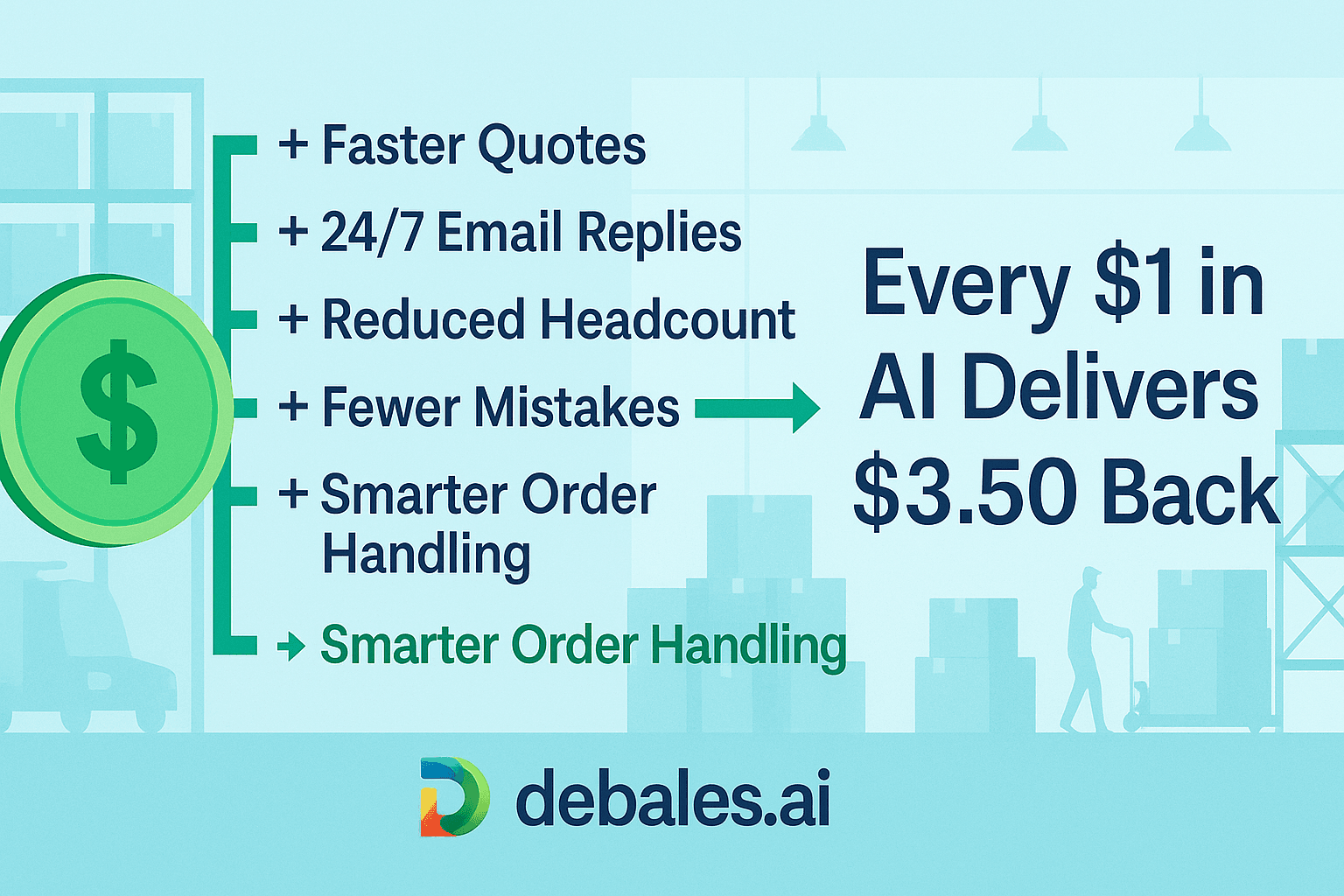 How AI Delivers $3.50 ROI for Every $1 in Logistics