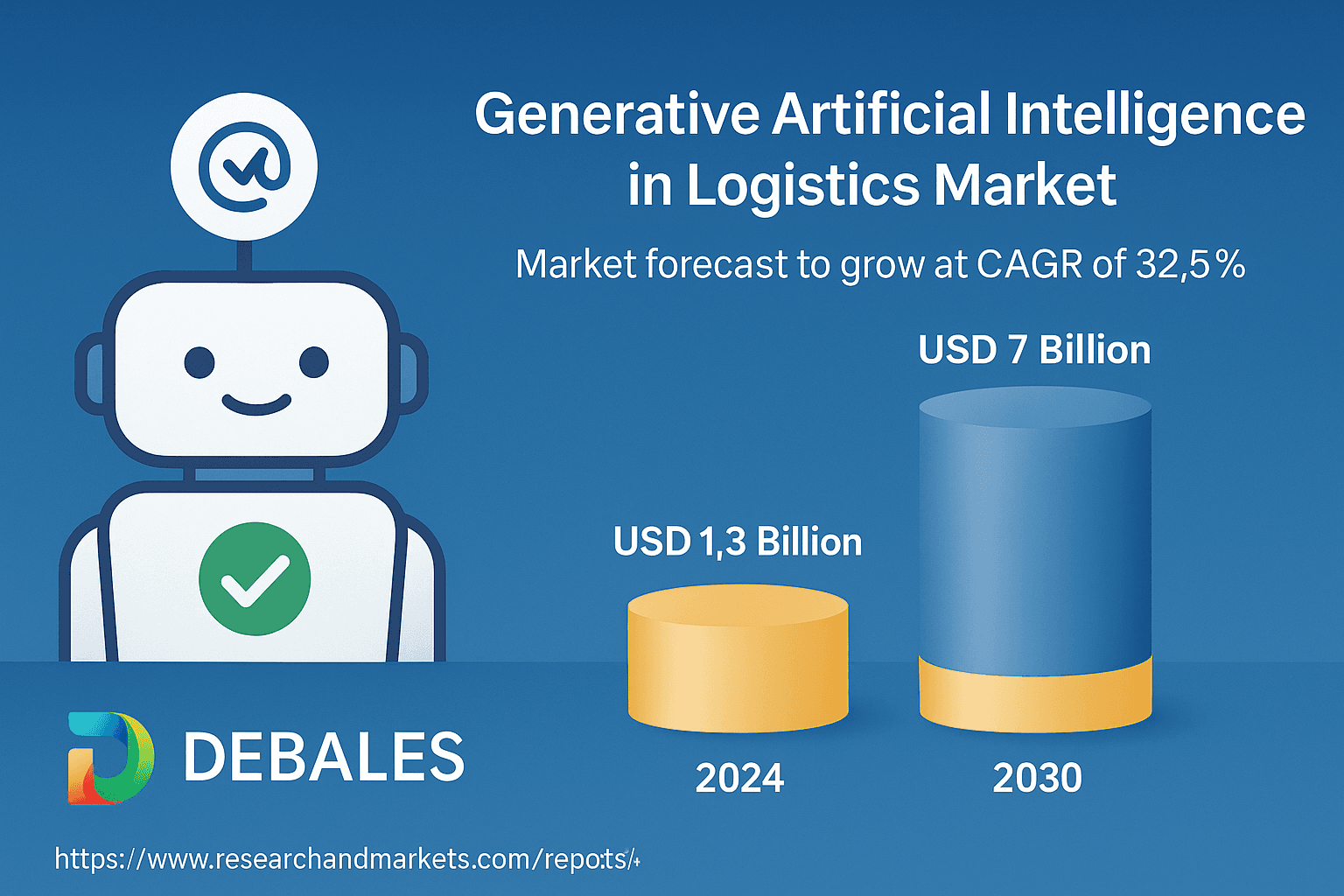 How Debales AI Email Agents Are Powering the Next Wave of Logistics Automation